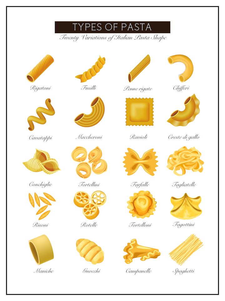 Pastina Pasta Shape