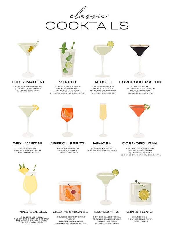 Classic Cocktails - Art Print