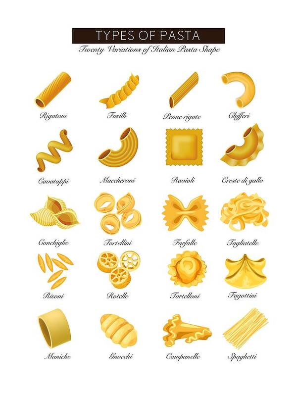 Pasta Shapes - Art Print