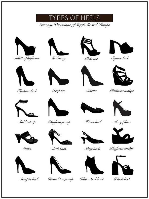 Twenty types of heels - Art Print