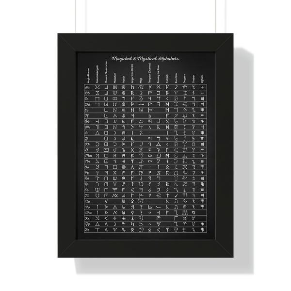Magical and Mystical Alphabets - Framed Print