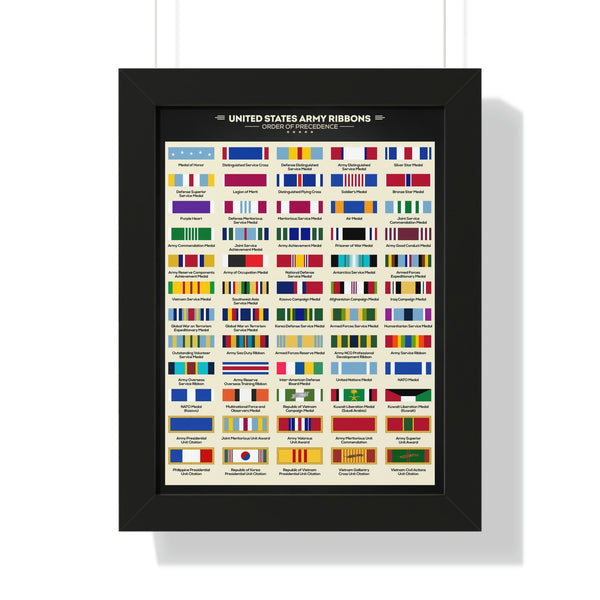 U.S. Army Ribbons - Framed Print