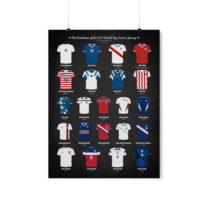 The evolution of the USA World Cup soccer jersey: From Uruguay