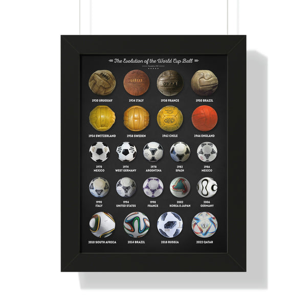 The World Cup Balls - Framed Print