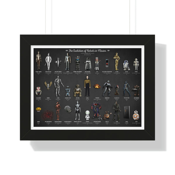 The Evolution Of Robots In Movies - Framed Print