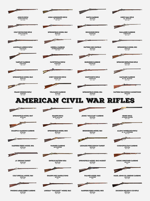 American Civil War Rifles - Poster