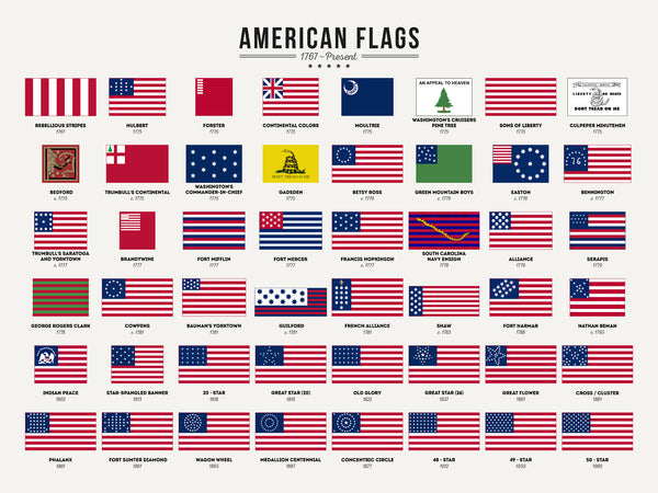 American Flags - Poster