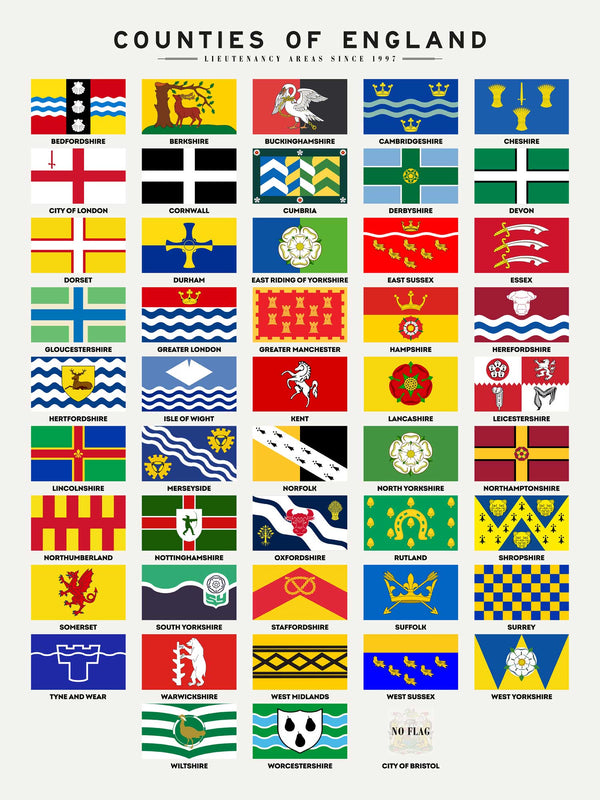 Counties of England - Poster