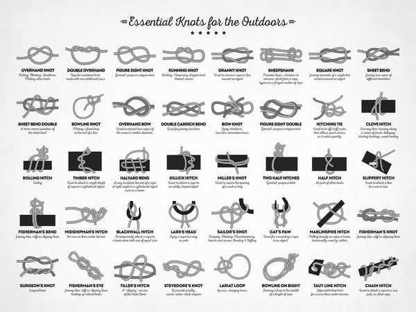 Essential Knots for the Outdoors - Poster