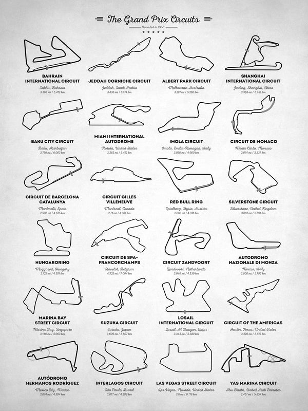 F1 Circuits 2023 - Poster