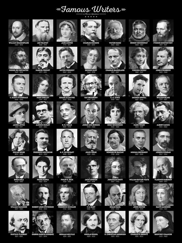 Famous Writers - Poster