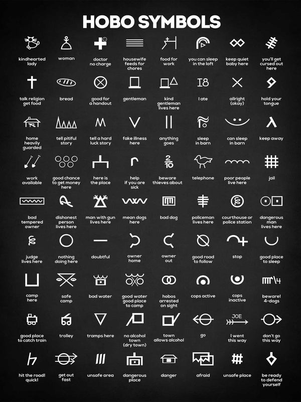 Hobo Symbols - Poster