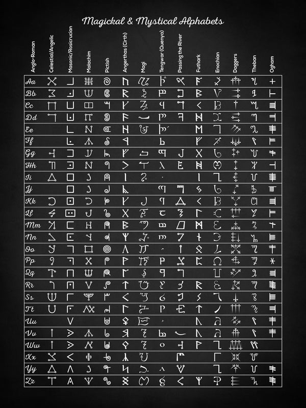 Magical and Mystical Alphabets - Poster