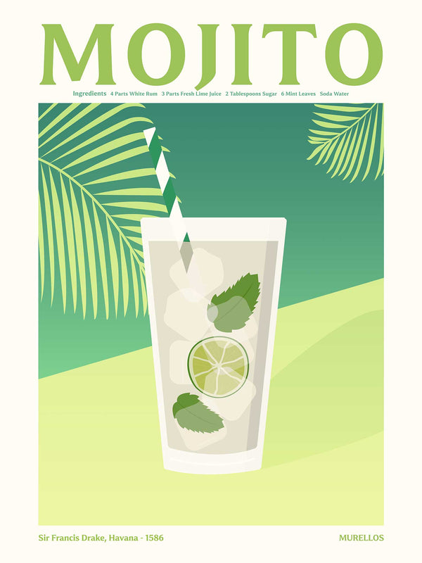 Mojito Cocktail - Poster