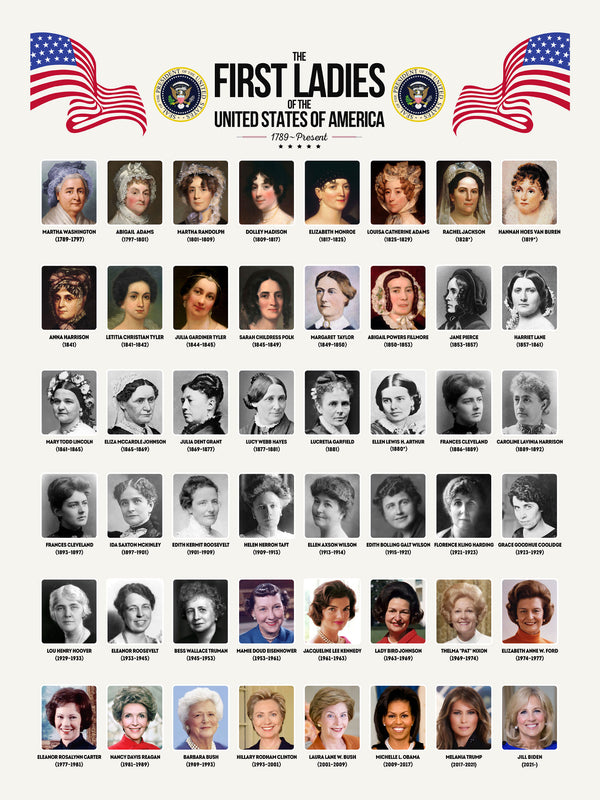 The First Ladies of the United States - Poster