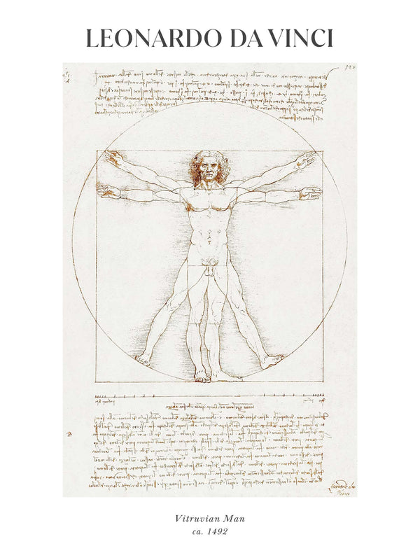 Leonardo da Vinci - Vitruvian Man - Poster