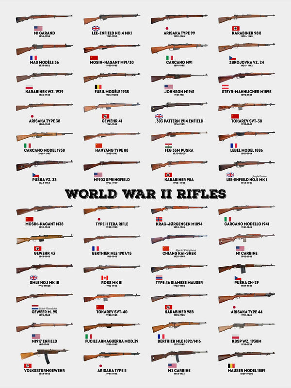 World War II Rifles - Poster