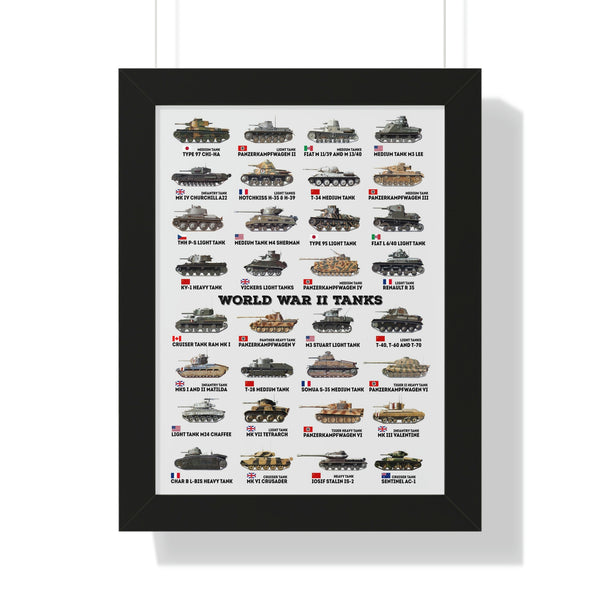 World War II Tanks - Framed Print
