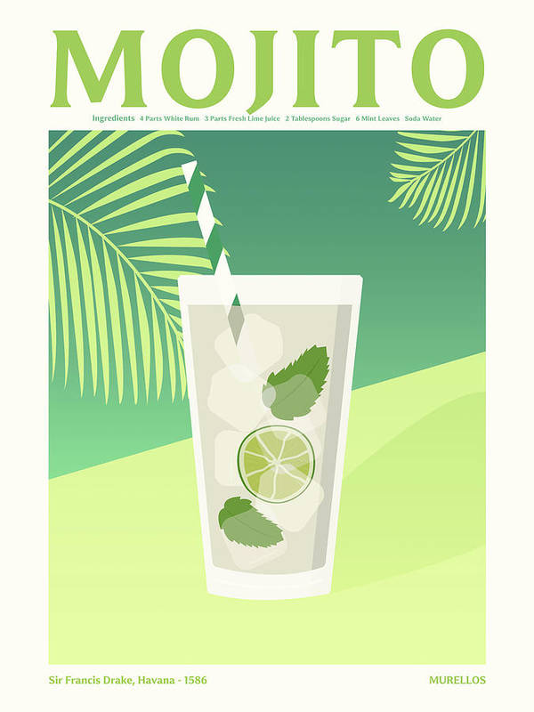 Mojito Cocktail Poster - Art Print